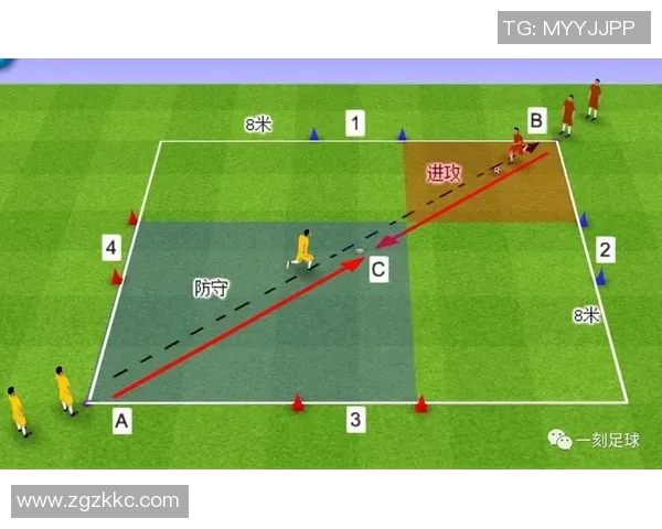 掌握足球运球技巧的秘诀与实用训练方法分享